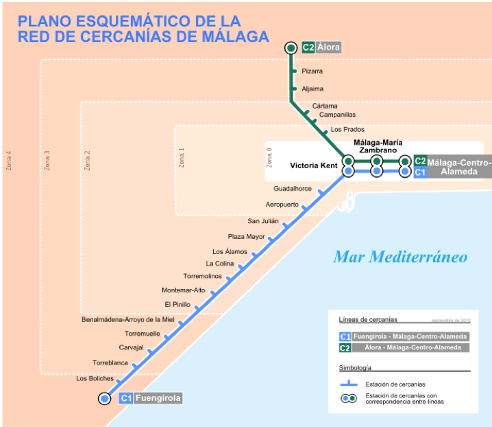 Red de cercanías en Málaga | URE Centro Gutenberg